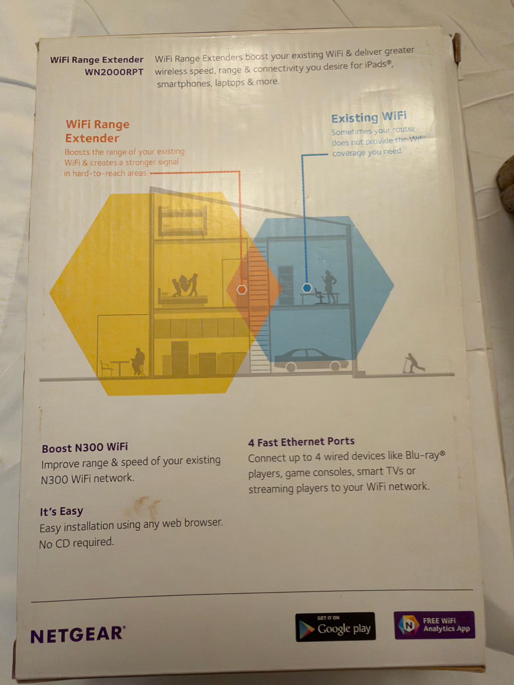 Netgear WiFi Ranger Extender N300 Range in Box with All Original Paperwork Upto 300 Mbps 4 Ports