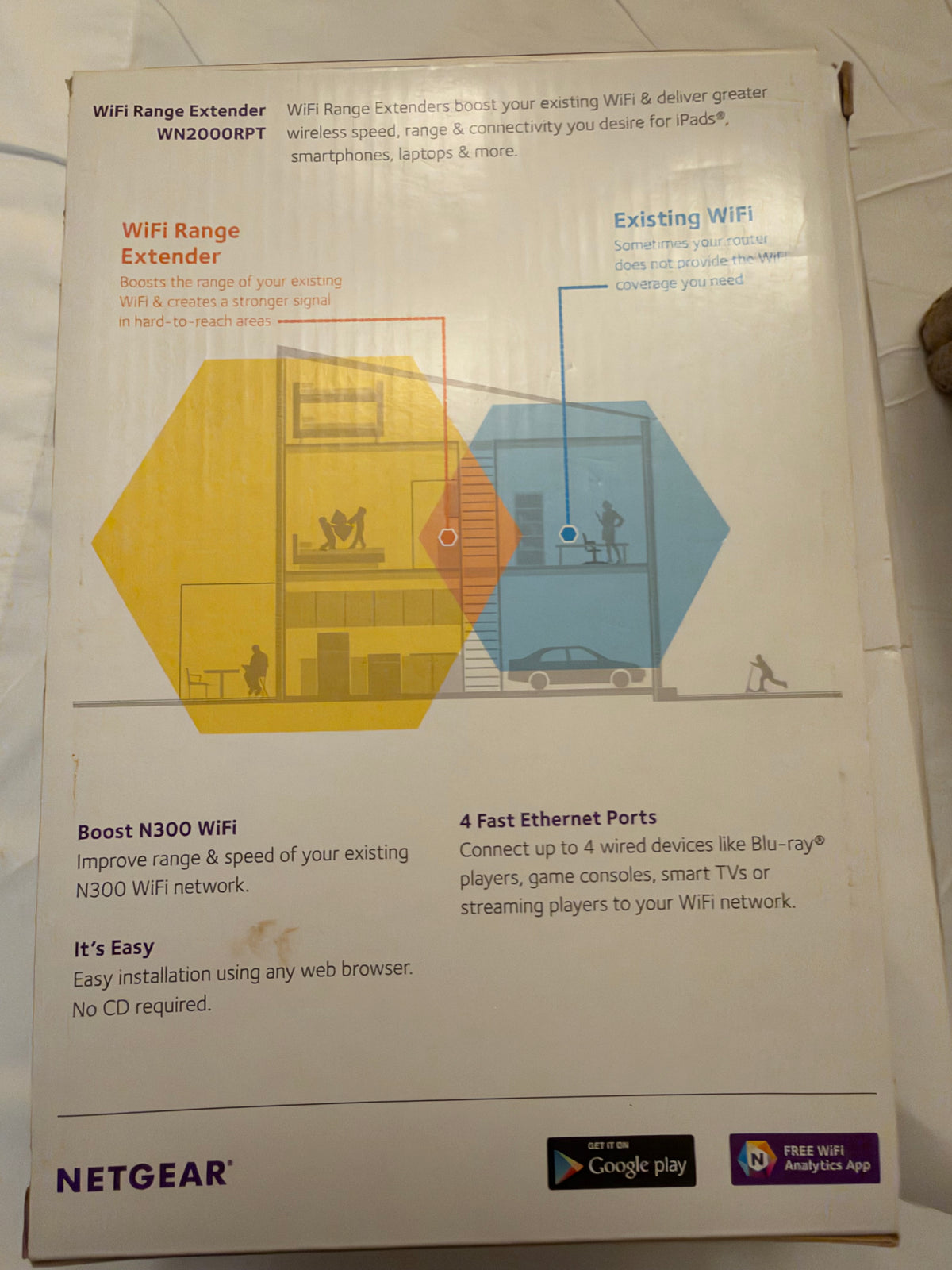 Netgear WiFi Ranger Extender N300 Range in Box with All Original Paperwork Upto 300 Mbps 4 Ports
